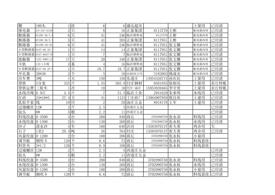 鸡舍建设成本_第4页