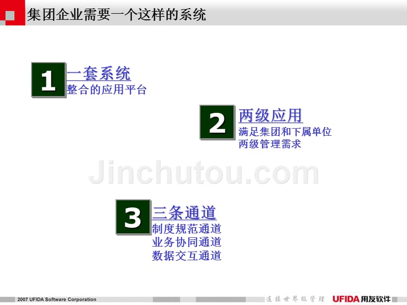 NC集团供应链管理解决方案_第4页