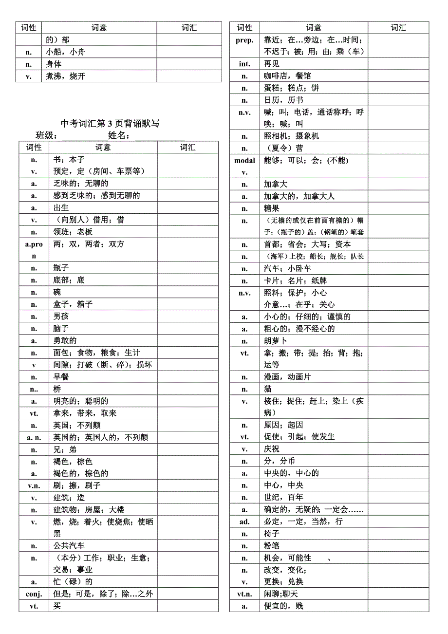 2016浙江省初中毕业生学业考试说明中考词汇背诵默打印稿_第3页