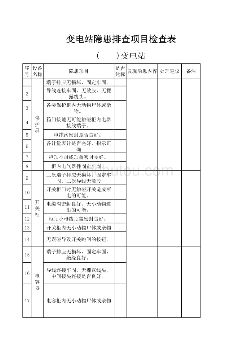 变电站隐患排查项目检查表_第1页