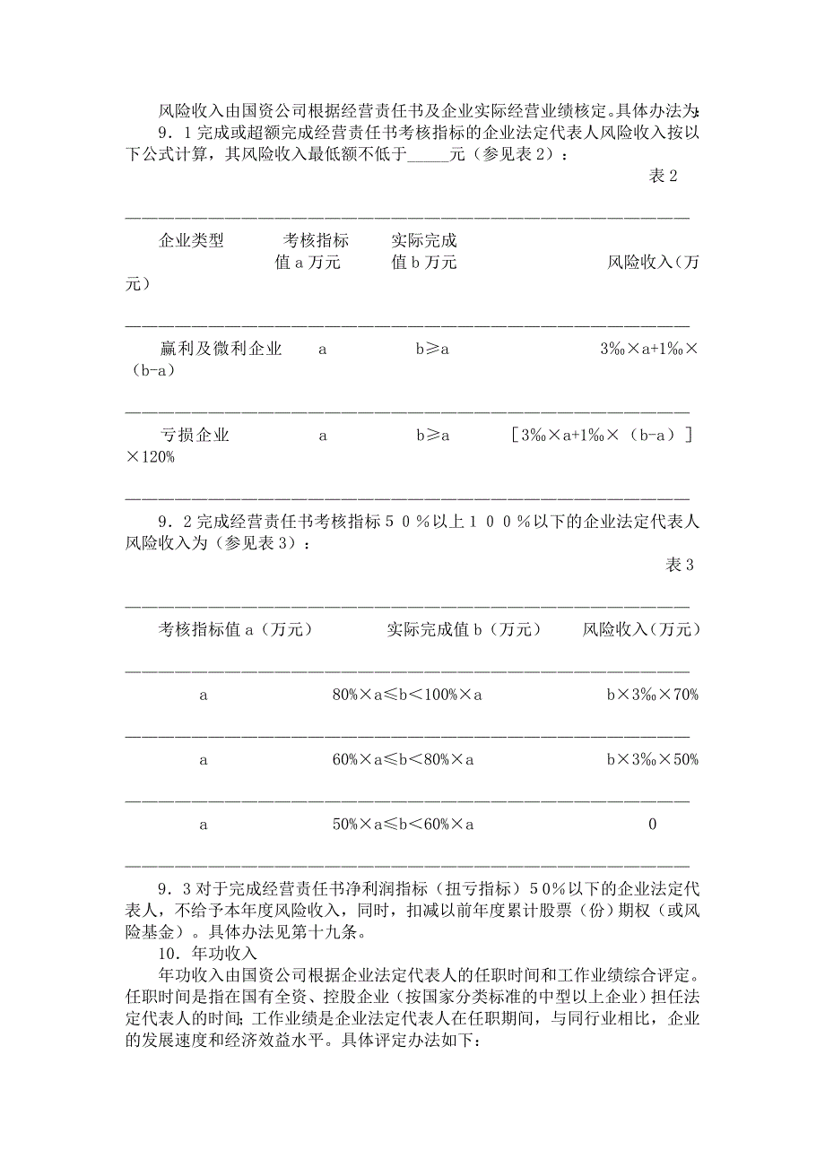 年薪制管理与实施办法_第4页