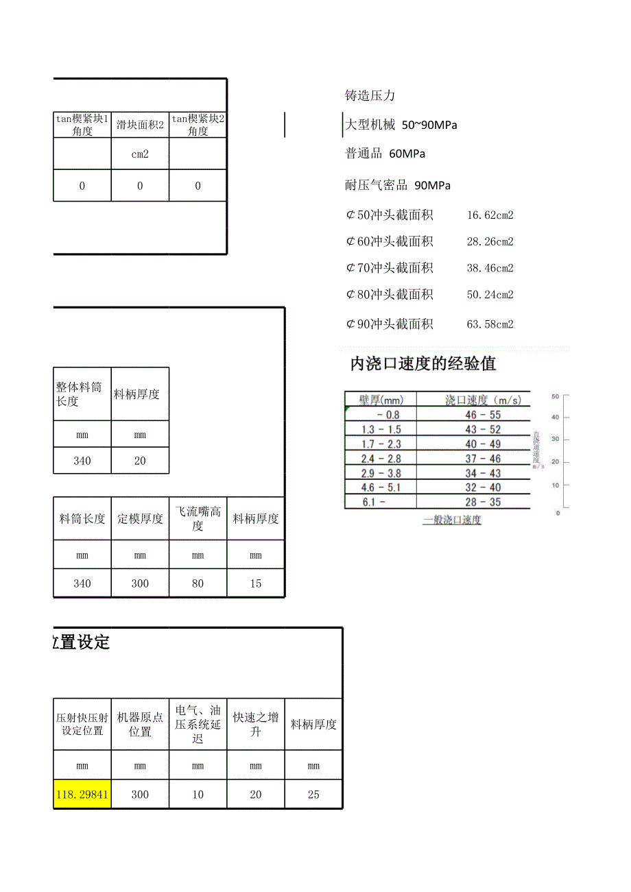 压铸机台吨位选择_第4页