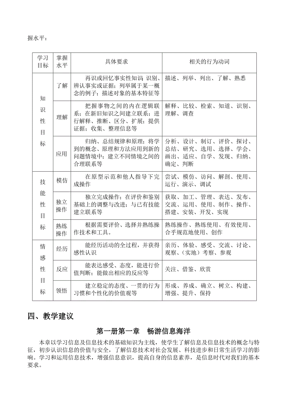 山西省初中信息技术学科教学指导意见定稿_第3页