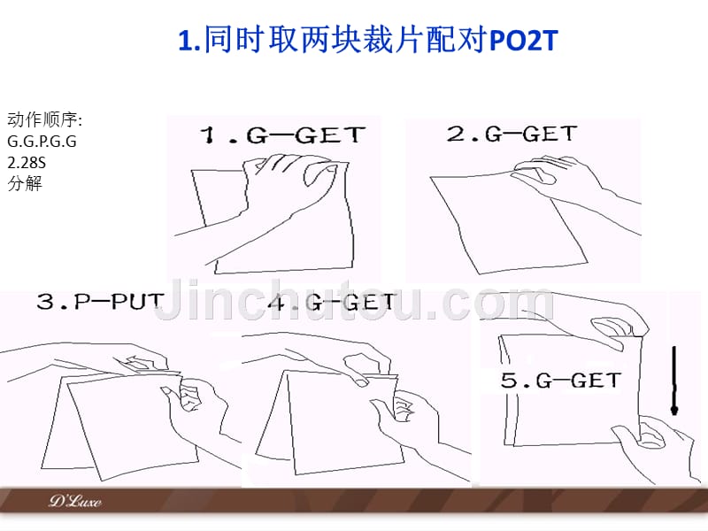 gsd培训课件2_第1页