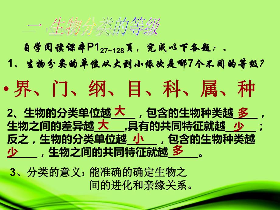 2012年秋七年级生物上册 第二单元 多彩的生物世界第四章生物的分类 第二节 生物的分类单位课件 济南版_第2页