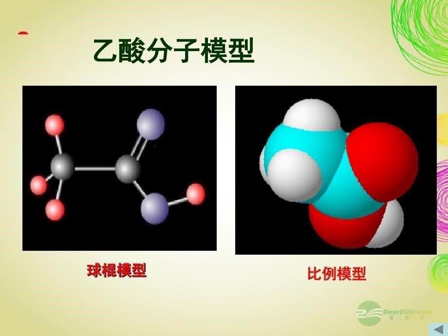 2012-2013学年高中化学 乙酸同步教学课件 新人教版必修2_第5页