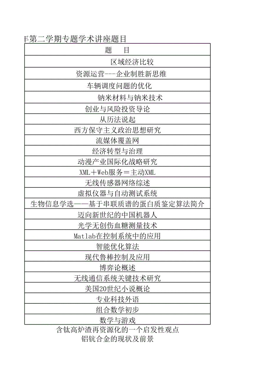 507选修课开课题目_第3页