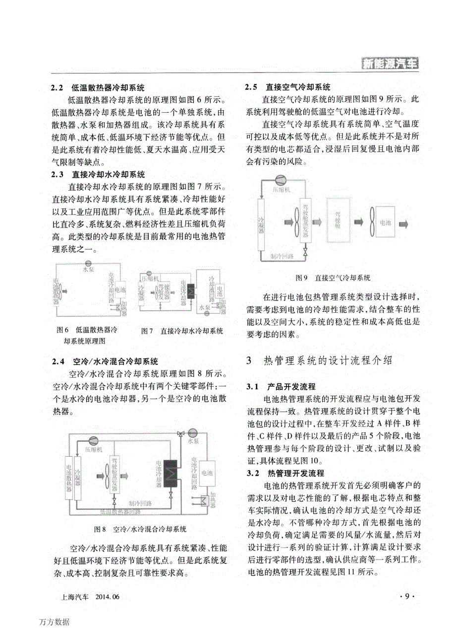 动力电池热管理系统及其设计流程介绍_第3页