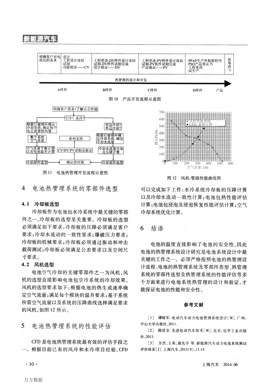 动力电池热管理系统及其设计流程介绍_第4页