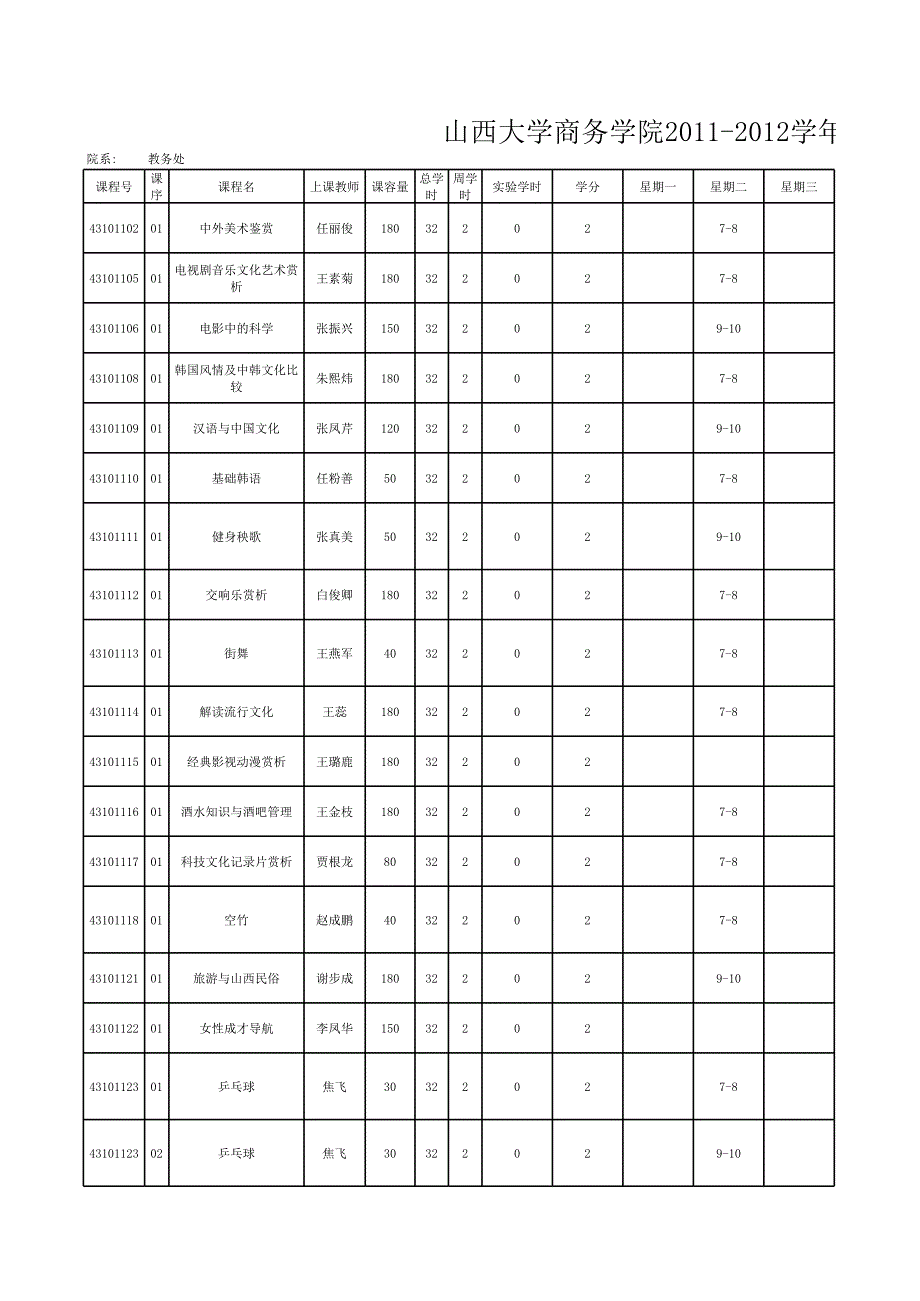 公共选修课_第1页