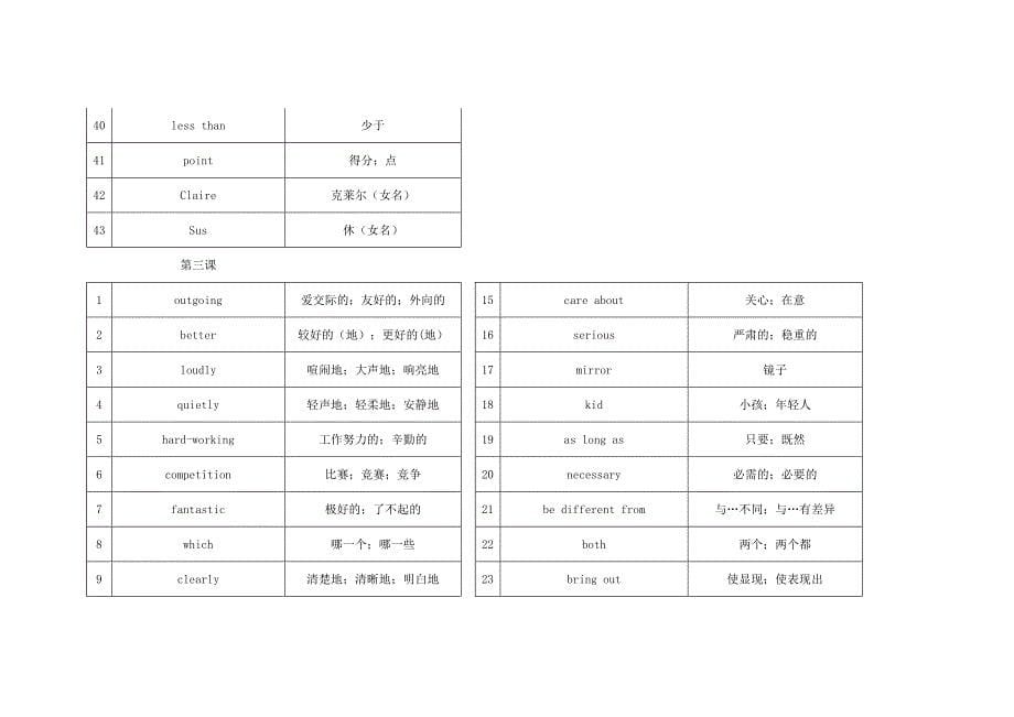 八年级上课后英语单词_第5页