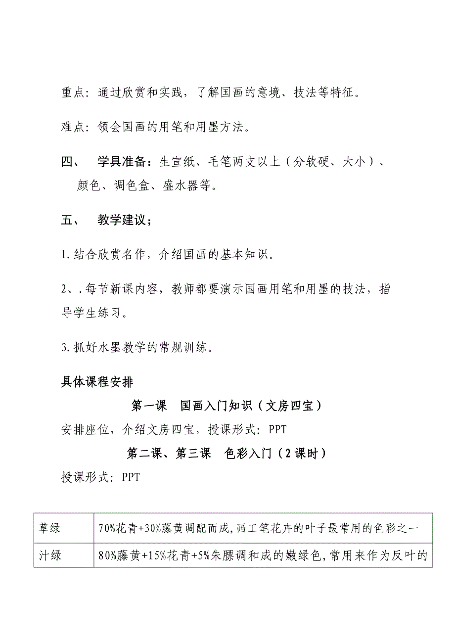 宋智霞小学美术校本课活动计划_第2页