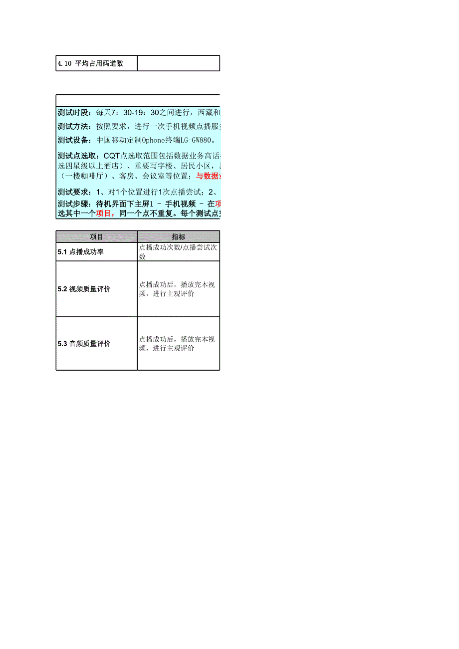 3G网络质量对比现场测试规范20100628_第4页