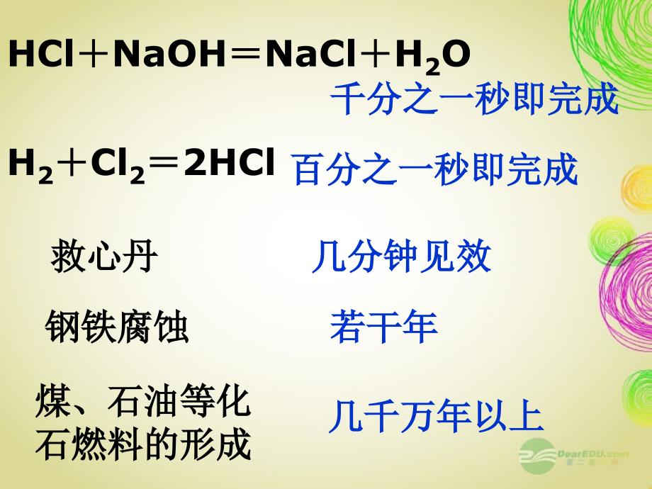 2012-2013学年高中化学 化学反应速率与限度同步教学课件 新人教版必修2_第3页