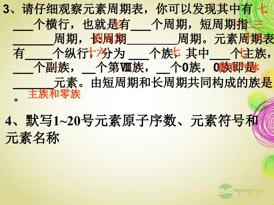 2012-2013学年高中化学 元素周期同步教学课件 新人教版必修2_第2页