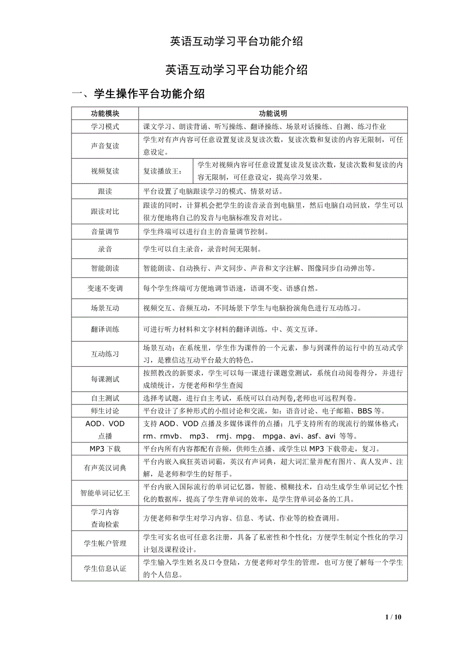 学生英语互动学习平台功能介绍_第1页