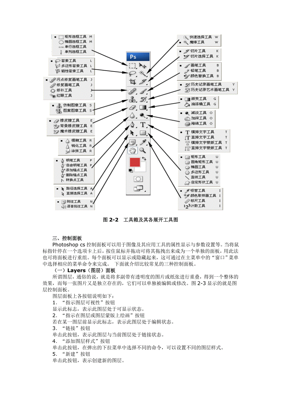 实训一图片的简单处理_第2页