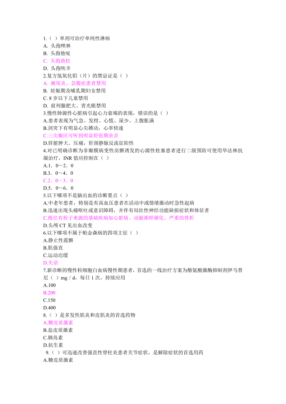 2014国家基本药物临床应用指南及处方集_第1页