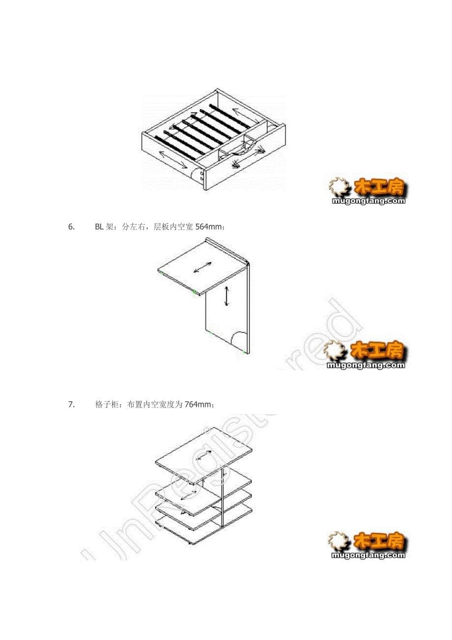 定制衣柜制作下单流程_第5页