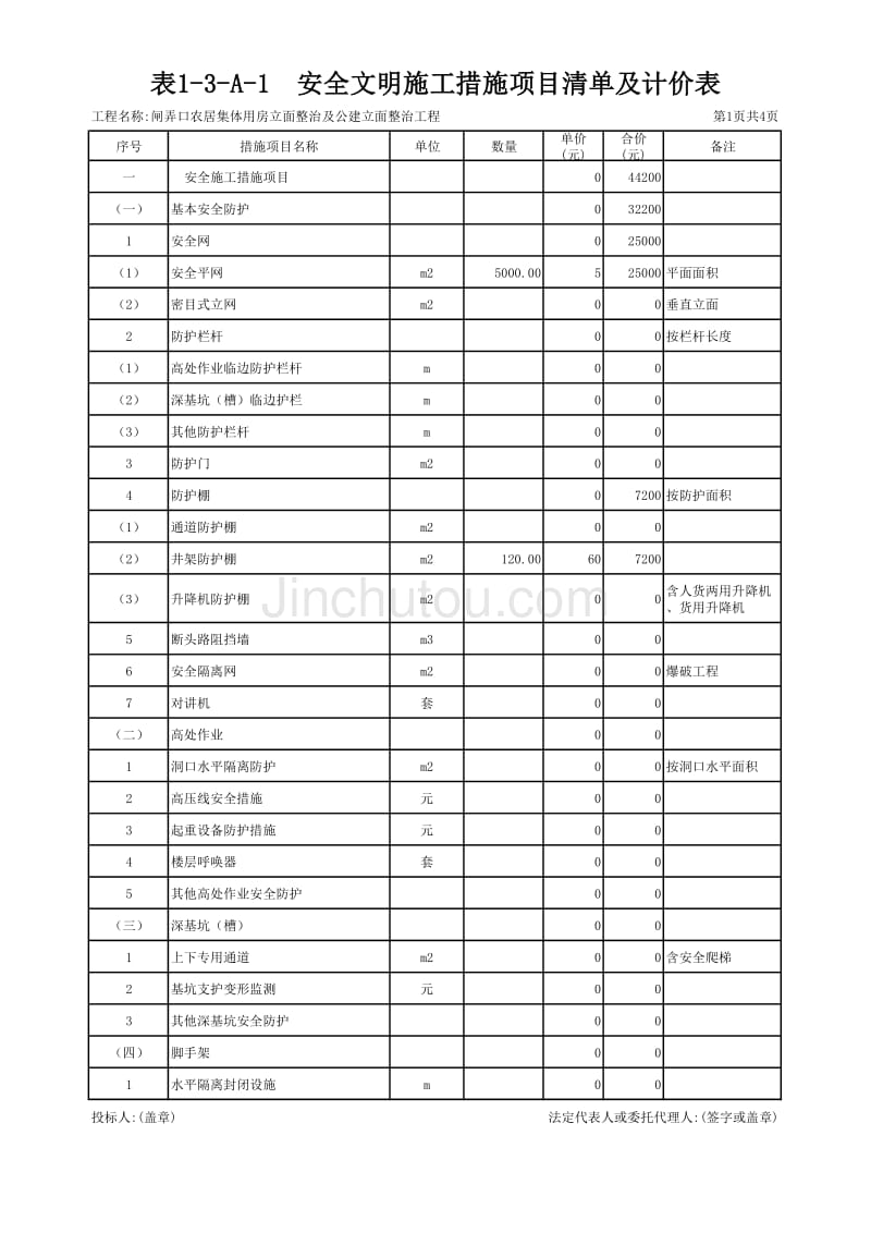 HZ07  表1-3-1 安全施工措施项目清单及计价22222表_第1页