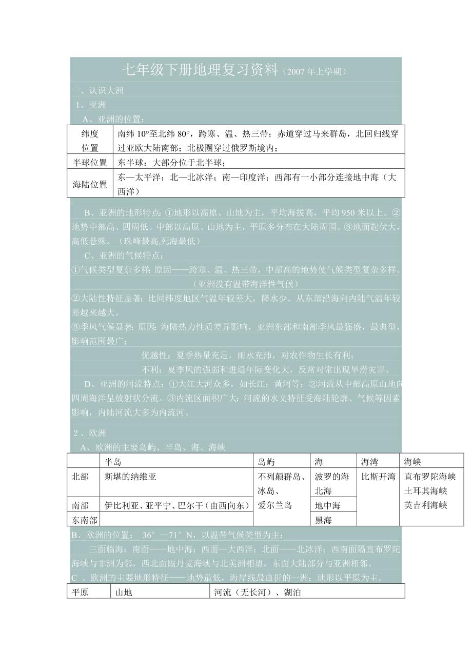 七年级下册地理复习资料ll_第1页