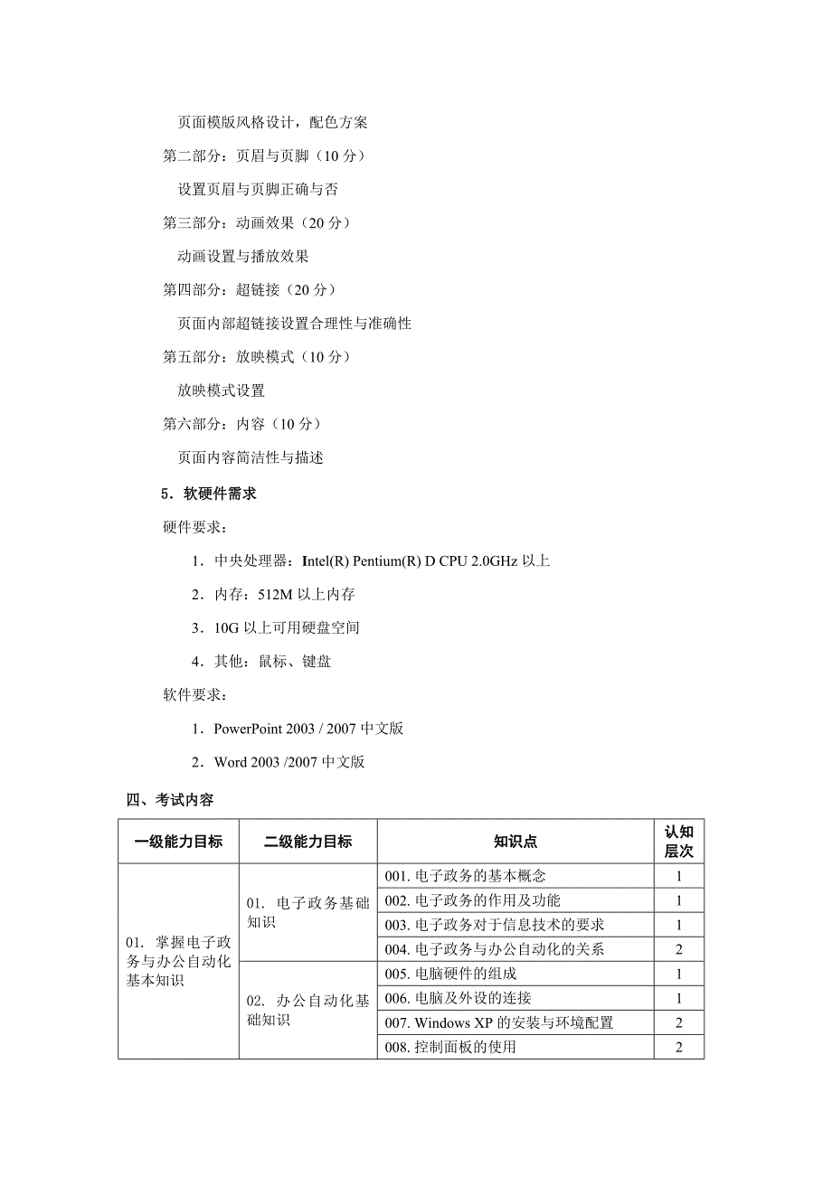 初级电子政务工程师(OA)考试大纲_第4页