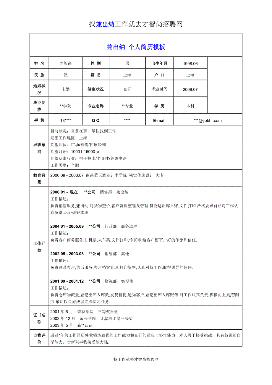 兼出纳个人简历模板_第1页