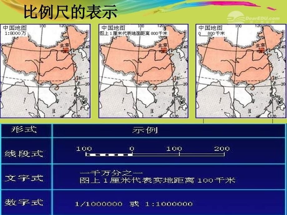 2012年秋七年级地理上册 第一章 第三节 地图课件 新人教版_第5页