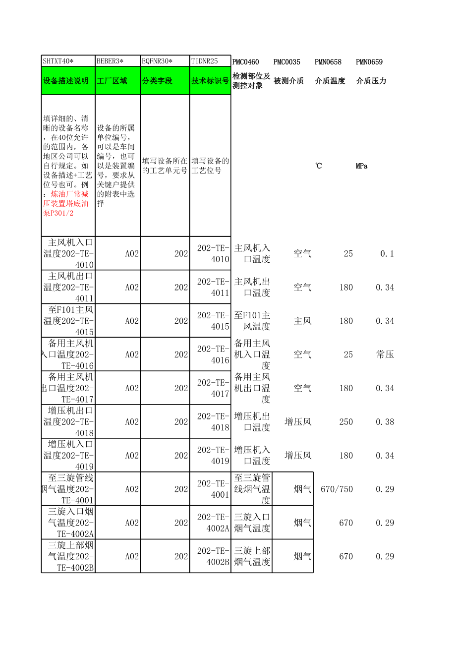 12-仪器、仪表类.xlsyangyanlan_第1页