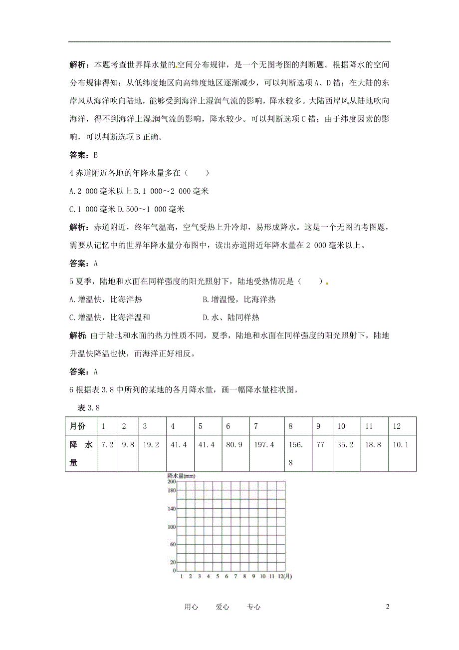 2012年秋七年级地理上册 第三章 第三节 降水和降水的分布同步练习 新人教版_第2页