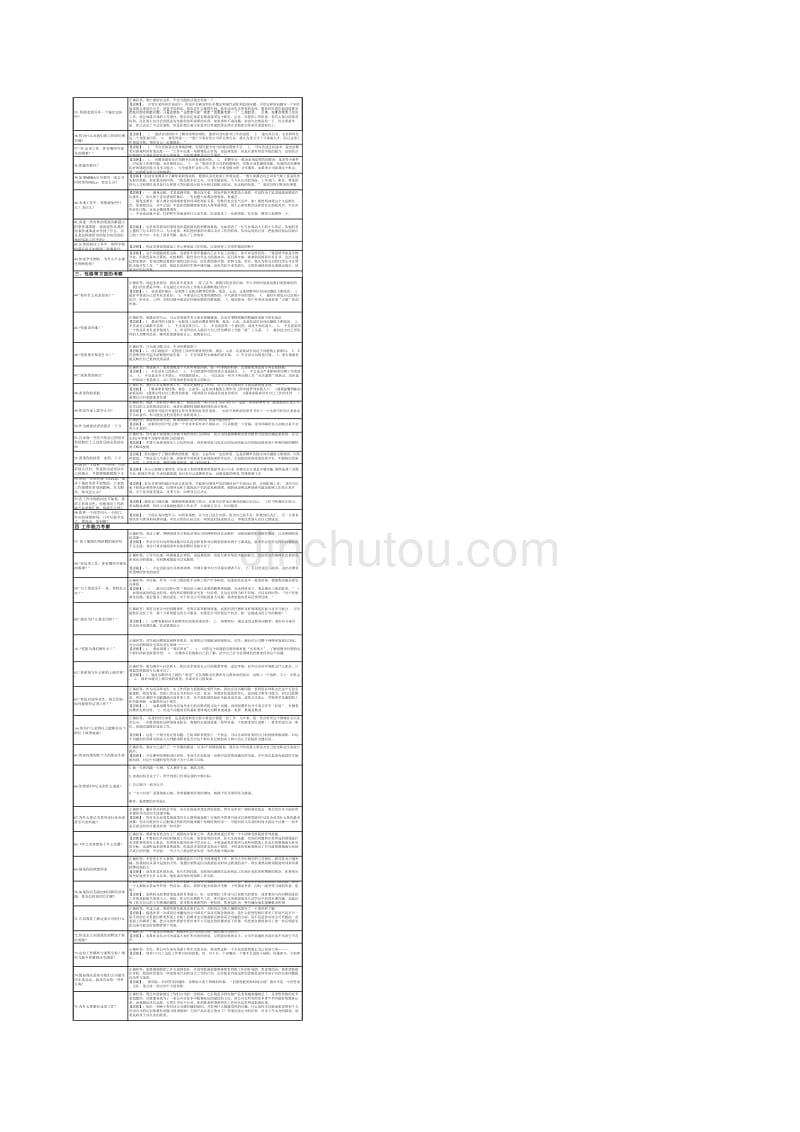 人事面试题150问及答题思路_第2页