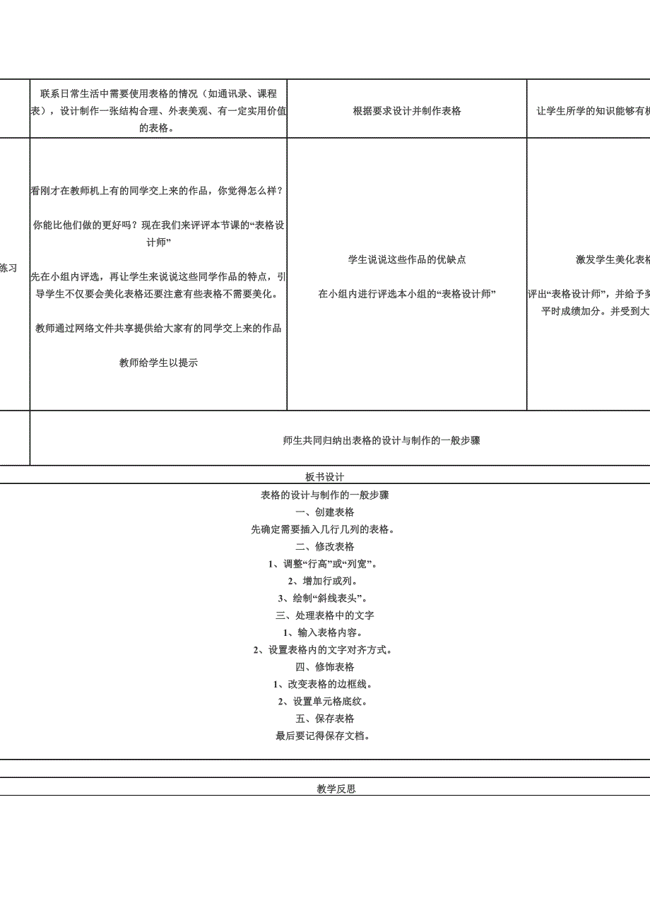 表格的设计与制作_第3页