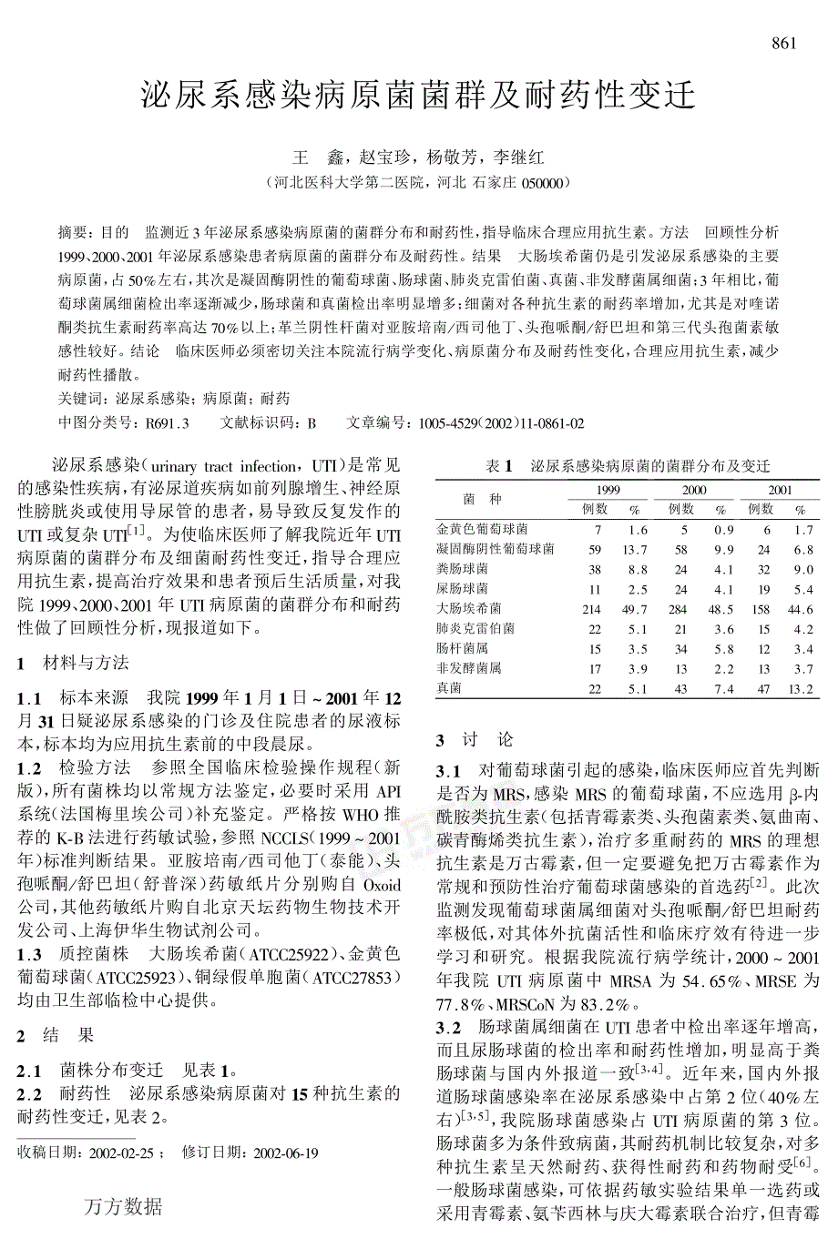 泌尿系感染病原菌菌群及耐药性变迁_第1页