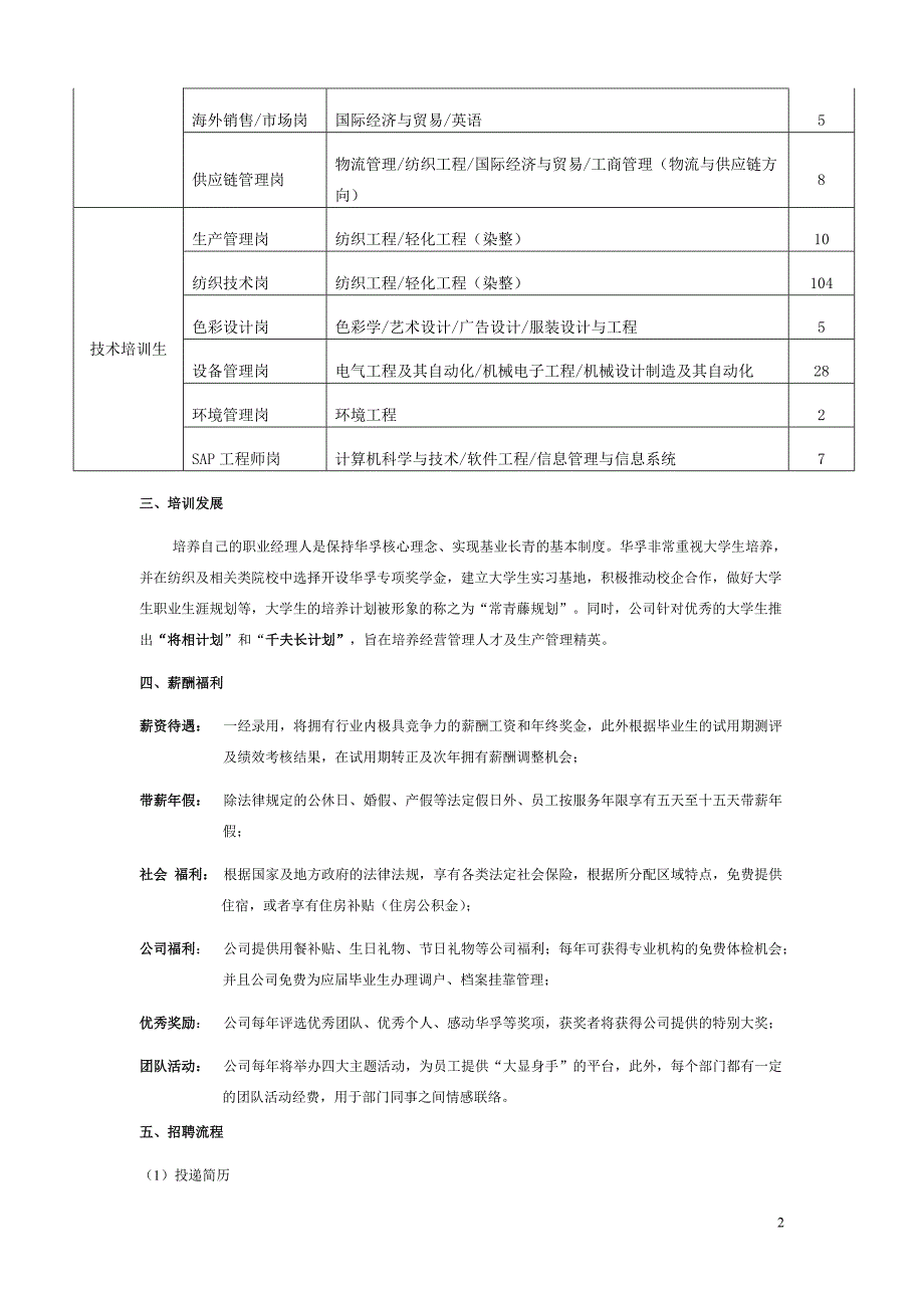 华孚色纺高校招聘简章_第2页