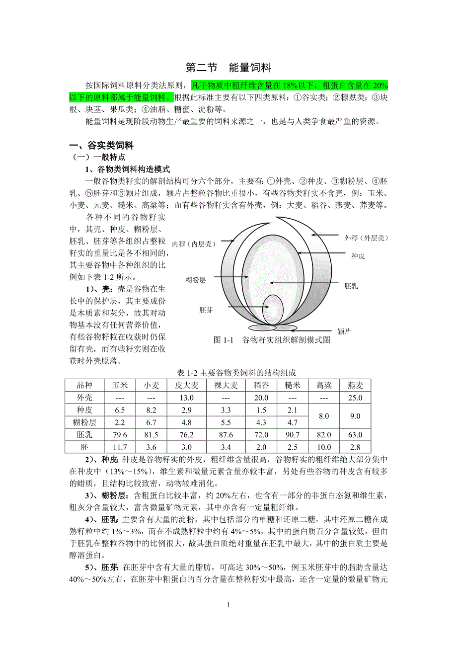 2第二节  能量饲料_第1页