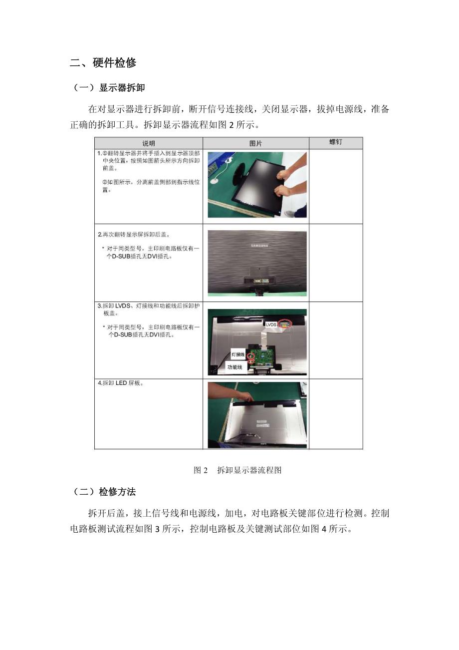 一种基于在线升级固件的三星LED显示器故障维修方法_第2页