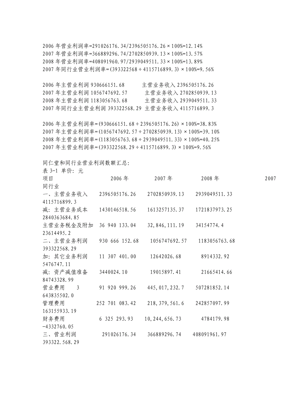 财务报表分析-作业一_第2页