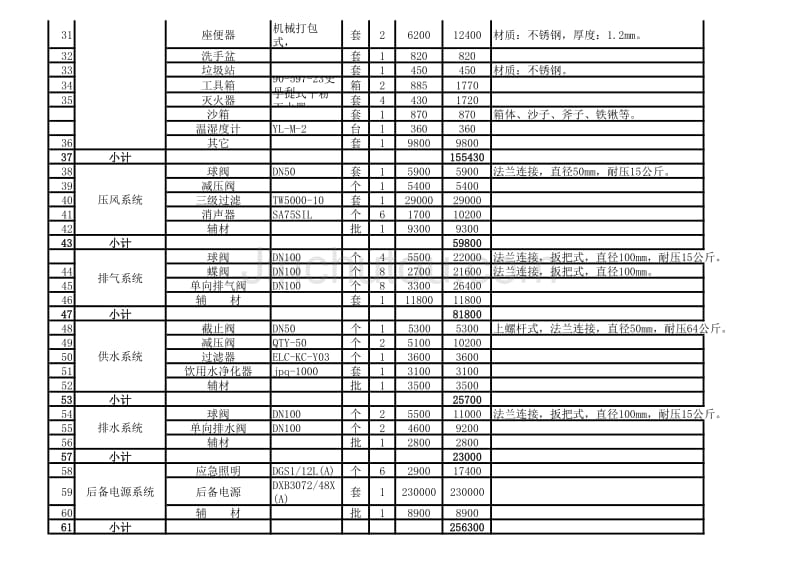 50人硐室报价_第2页