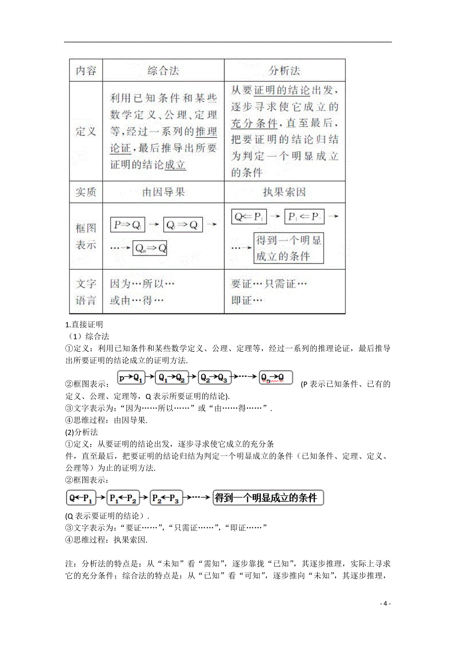 2013版高考数学一轮复习 6.2推理与证明精品学案 新人教A版_第4页