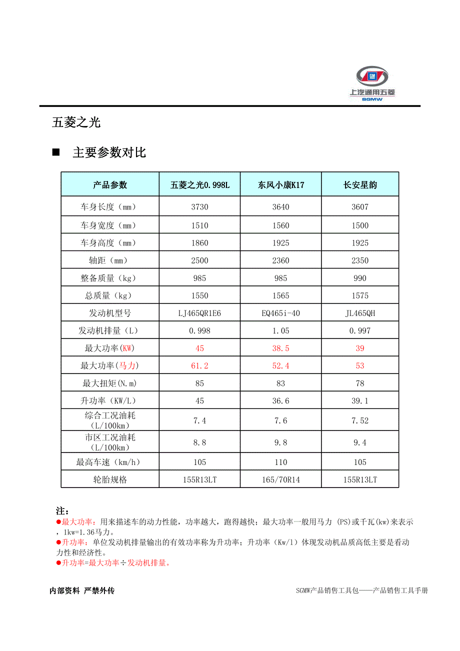 五菱之光产品知识点_第3页