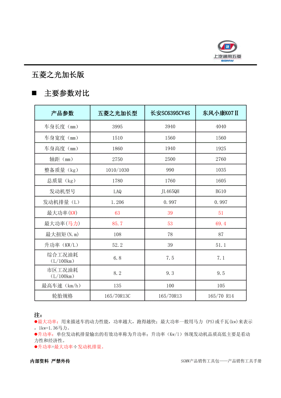 五菱之光产品知识点_第4页