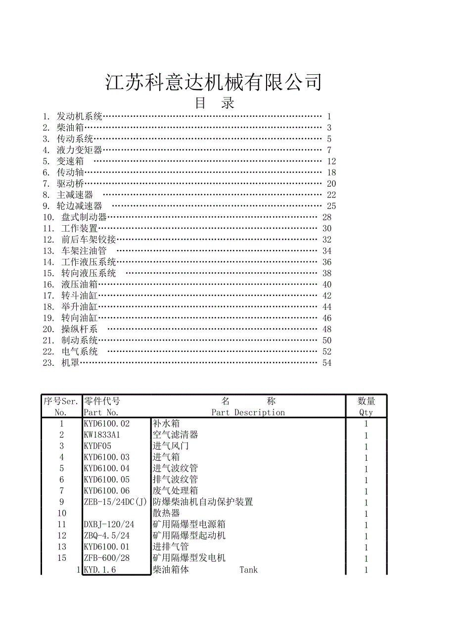 ZL20EFB系列轮胎式防爆装载机图册_第1页