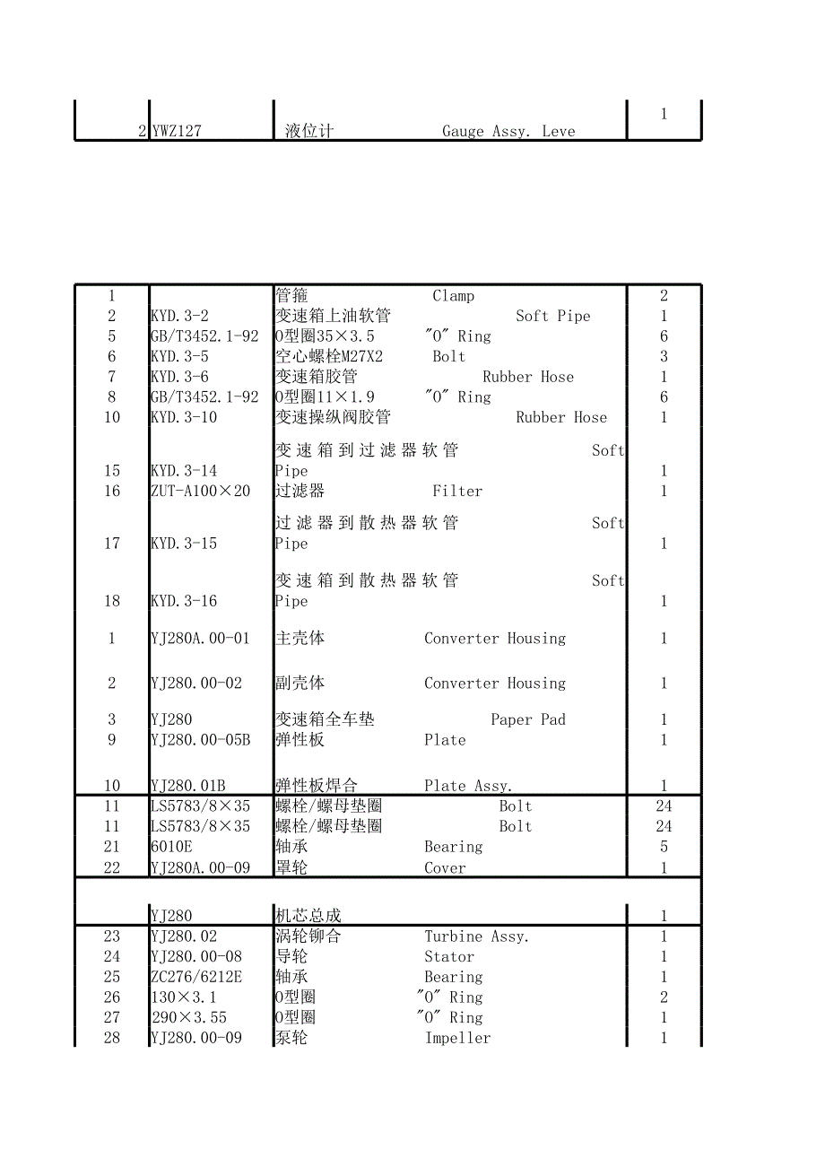 ZL20EFB系列轮胎式防爆装载机图册_第2页