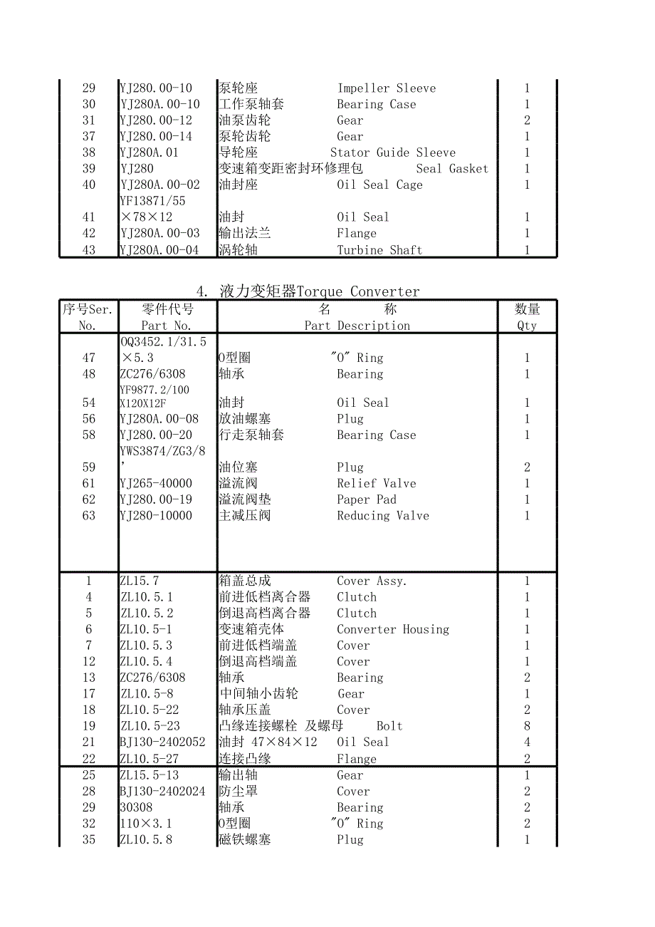 ZL20EFB系列轮胎式防爆装载机图册_第3页