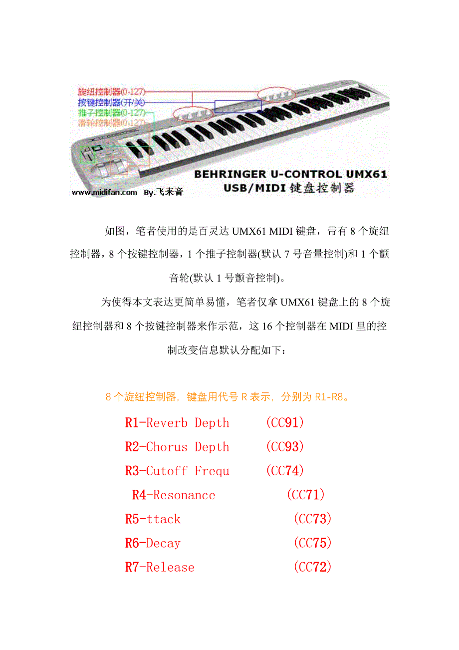 MIDI键盘控制器技巧_第2页