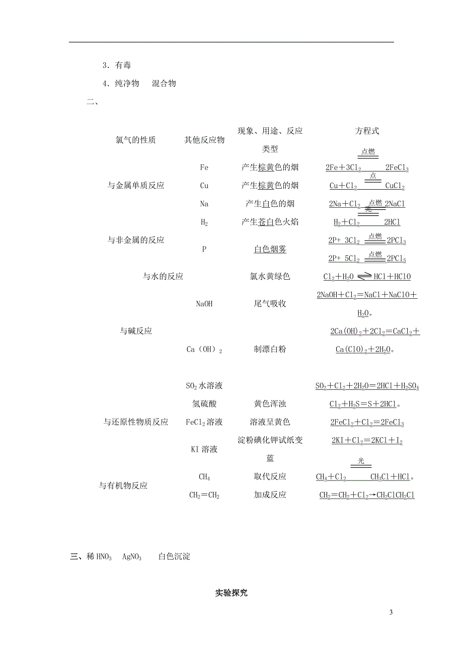 2013高考化学复习知识点深度剖析 专题四 第二节 富集在海水中的元素__氯 新人教版_第3页