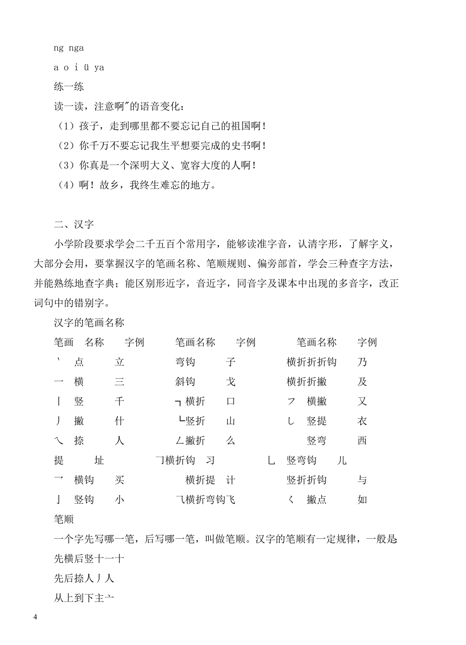 小学语文总复习系统归类资料[1]_第4页