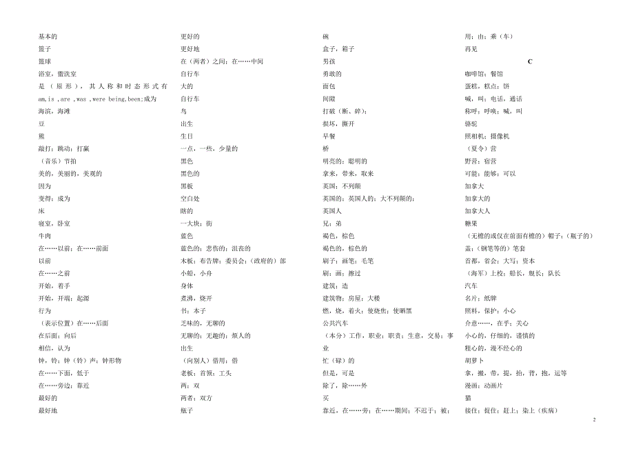 2014中考英语默写单词_第2页