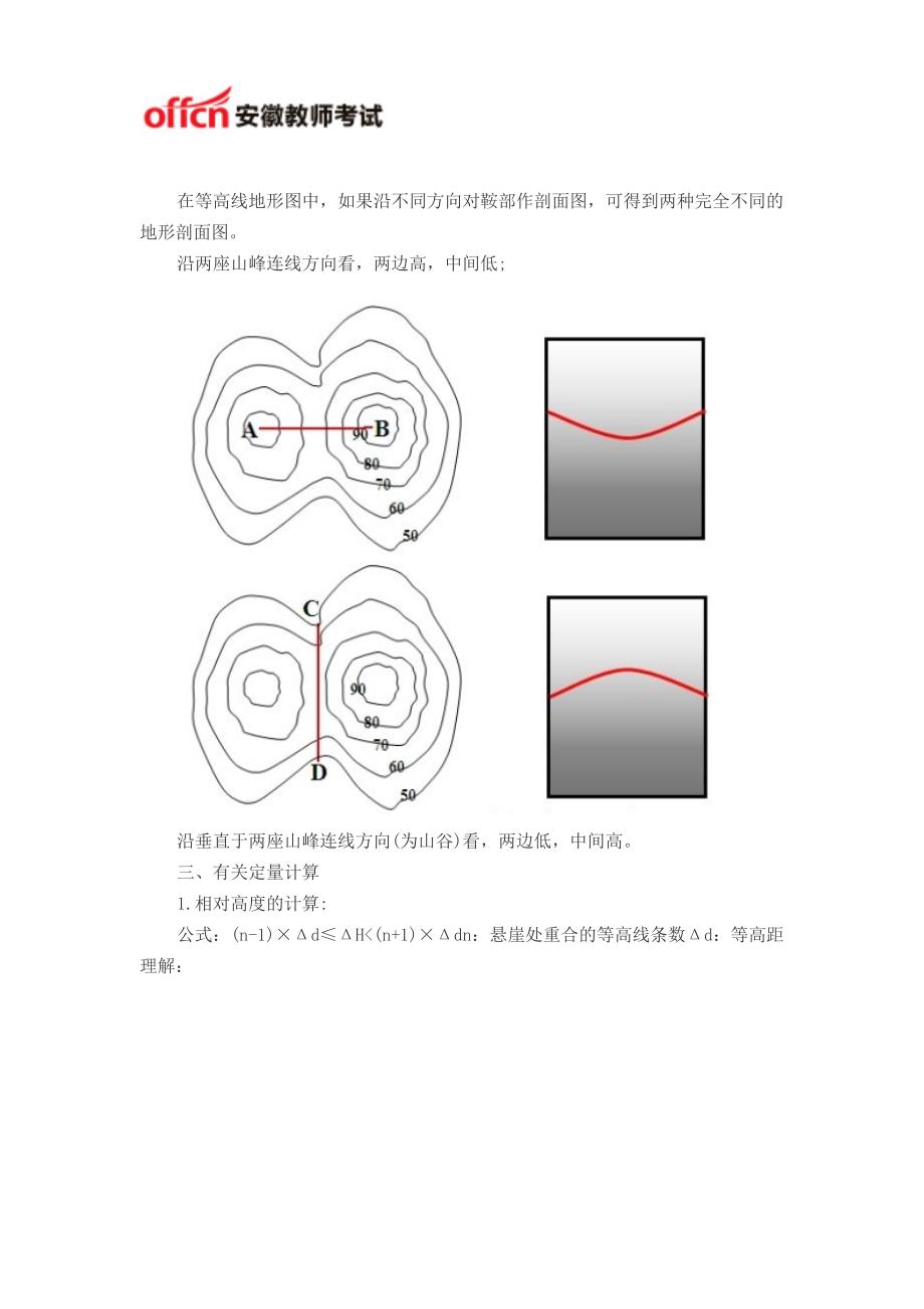 2014安徽教师资格地理笔试图之等高线地形图判读的九点突破【战略篇】_第2页