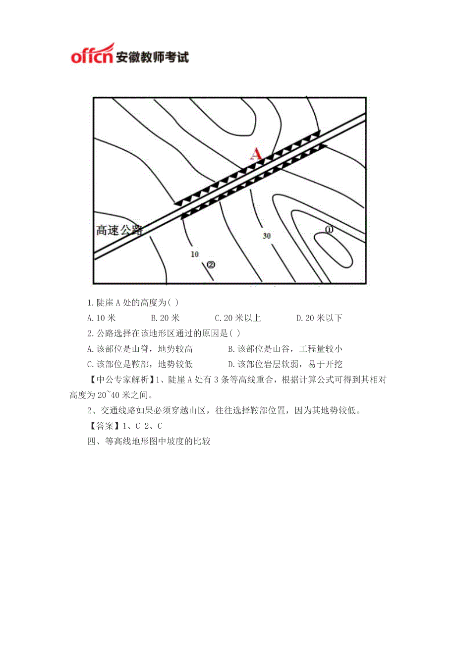 2014安徽教师资格地理笔试图之等高线地形图判读的九点突破【战略篇】_第4页